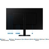 SAMSUNG ViewFinity S80UD S32D800UAU, LED-Monitor 80 cm (32 Zoll), schwarz, UltraHD/4K, VA, USB-Hub