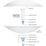 Ubiquiti airMAX PowerBeam 5AC 500, Richtfunk-Antenne weiß