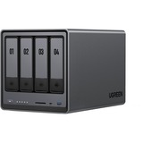 Ugreen DXP4800, NAS 