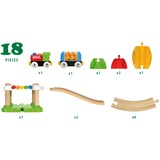 BRIO World Mein erstes BRIO Bahn Spiel Set 