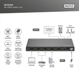 Digitus 8K HDMI Switch, 4x1 schwarz, mit Fernbedienung