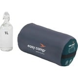 Easy Camp Schlafsack Raven I Square 2°C petrol, Modell 2025