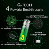 GP Batteries GP Super Alkaline Batterie AAA Micro, LR03, 1,5Volt 24 Stück, mit neuer G-Tech Technologie