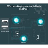 TP-Link Festa F67, Access Point 