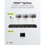 goobay HDMI Splitter 1 auf 4 (4K @ 60Hz) schwarz